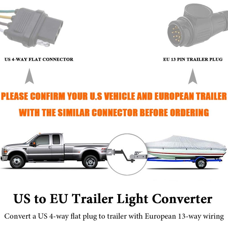 CARROFIX US Vehicle 4-Way Flat Adapter to European 13-Pin Round Plug Trailer Light Converter - Plug and Play Design - Image 5